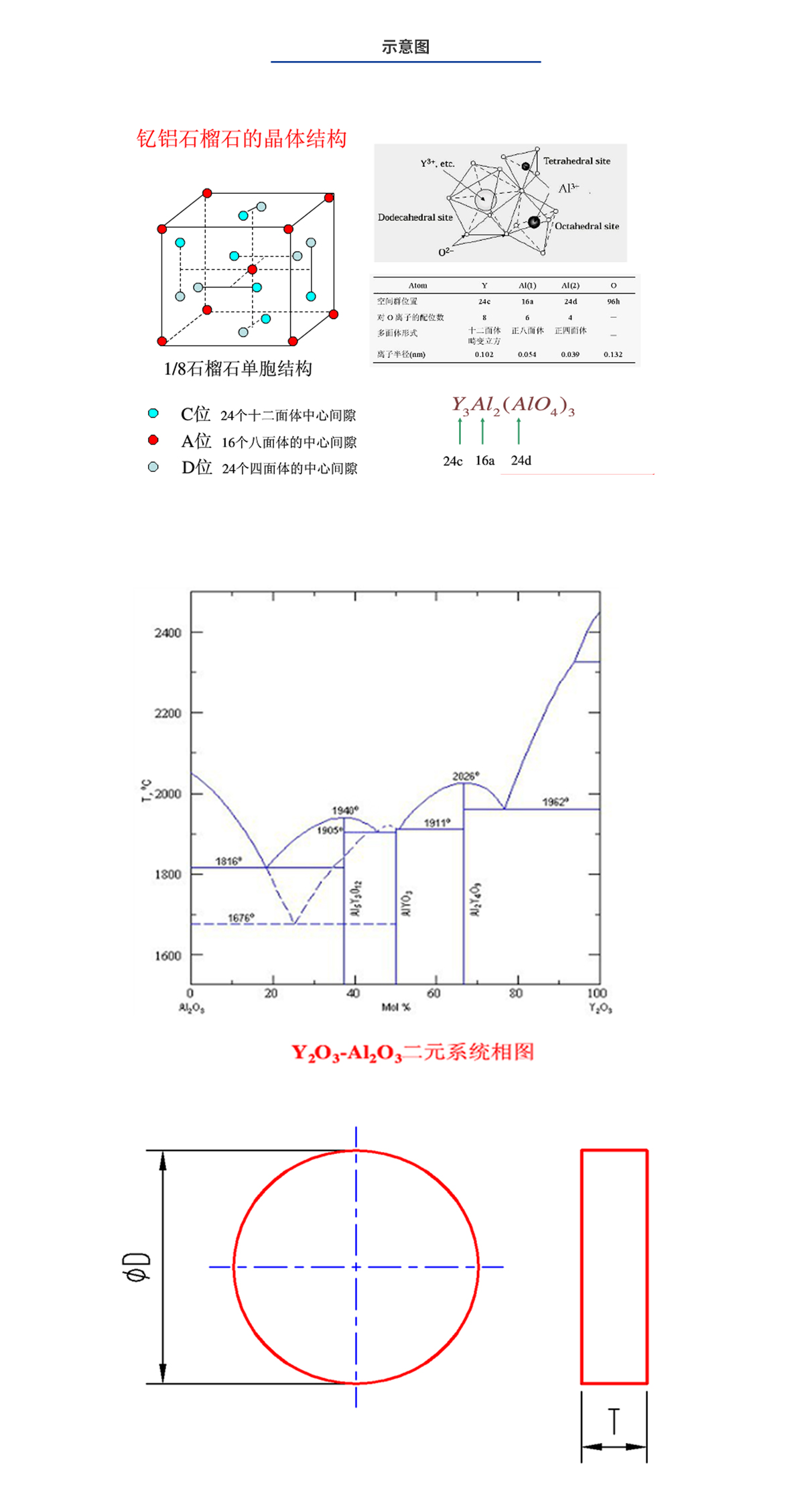维多利亚老品牌vic(集团)官方网站
