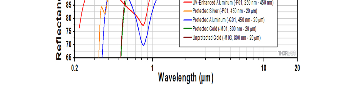 维多利亚老品牌vic(集团)官方网站