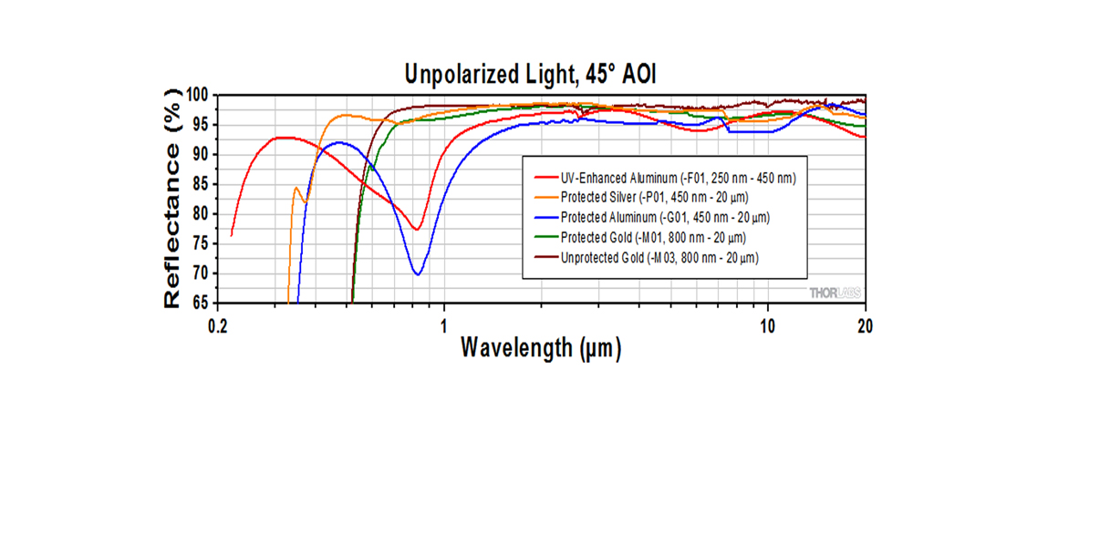 维多利亚老品牌vic(集团)官方网站