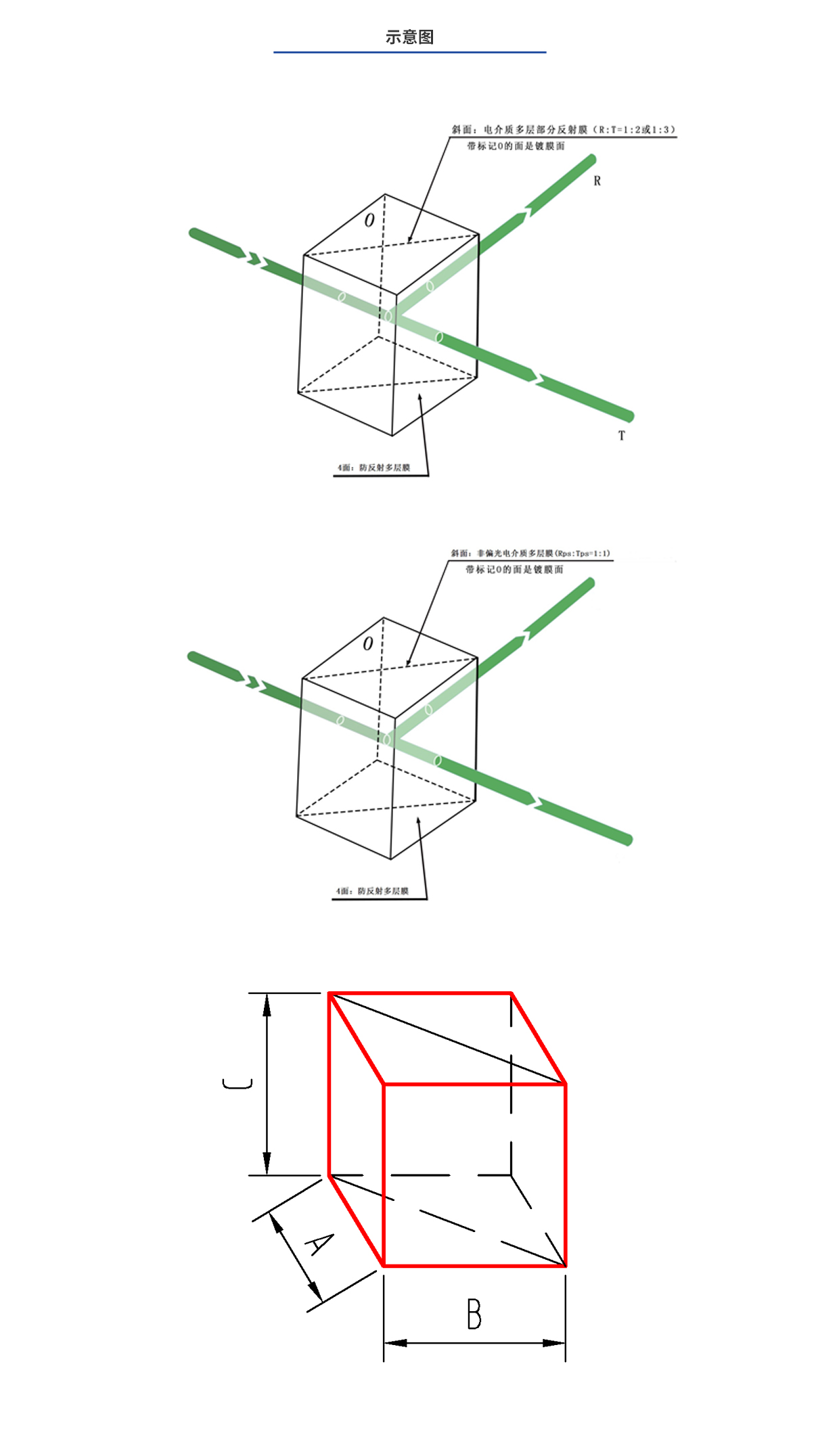 维多利亚老品牌vic(集团)官方网站