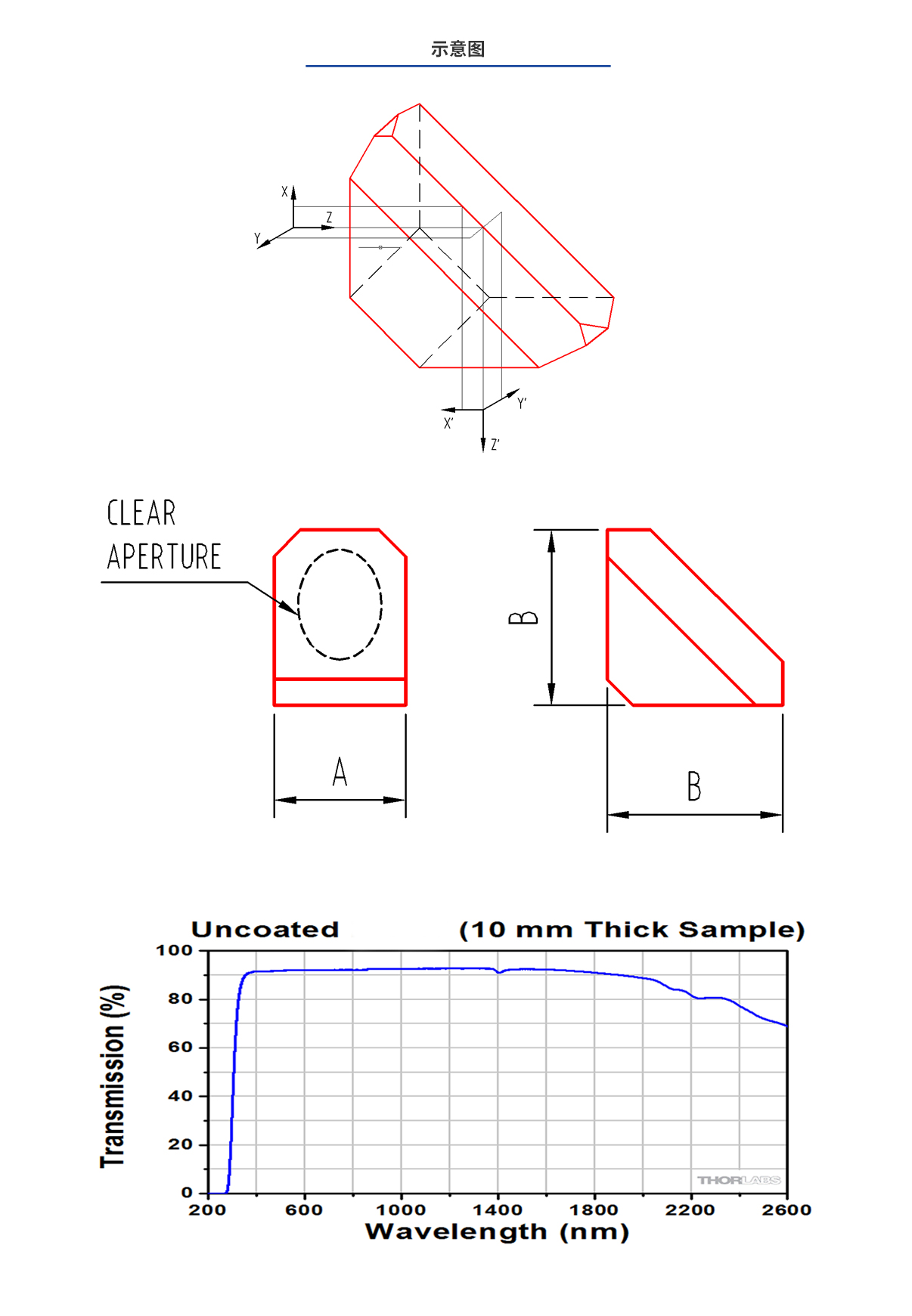 维多利亚老品牌vic(集团)官方网站