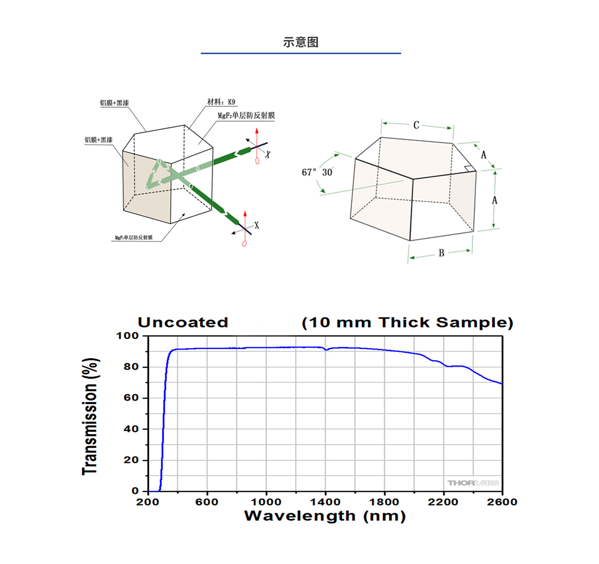 维多利亚老品牌vic(集团)官方网站