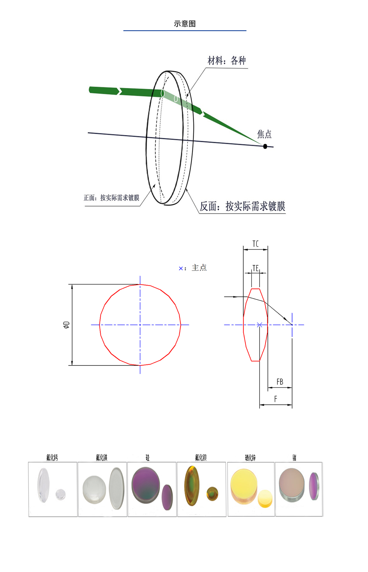 维多利亚老品牌vic(集团)官方网站