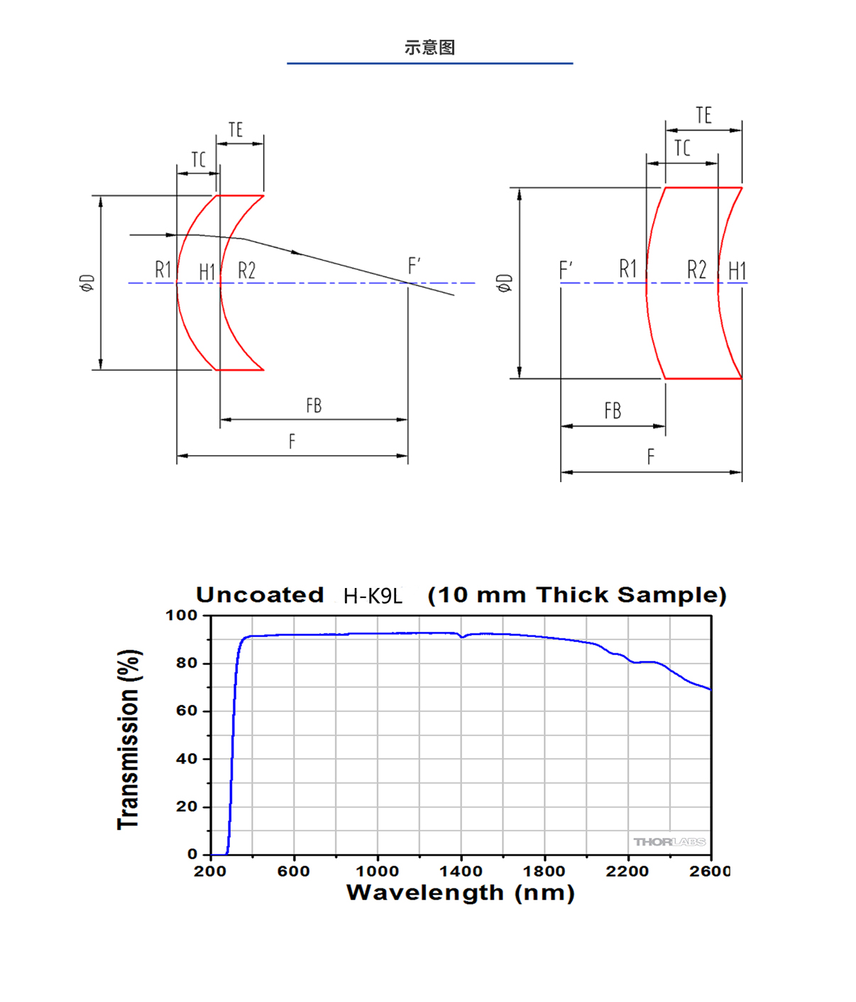 维多利亚老品牌vic(集团)官方网站