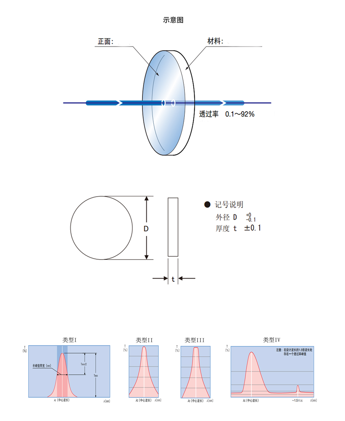 维多利亚老品牌vic(集团)官方网站
