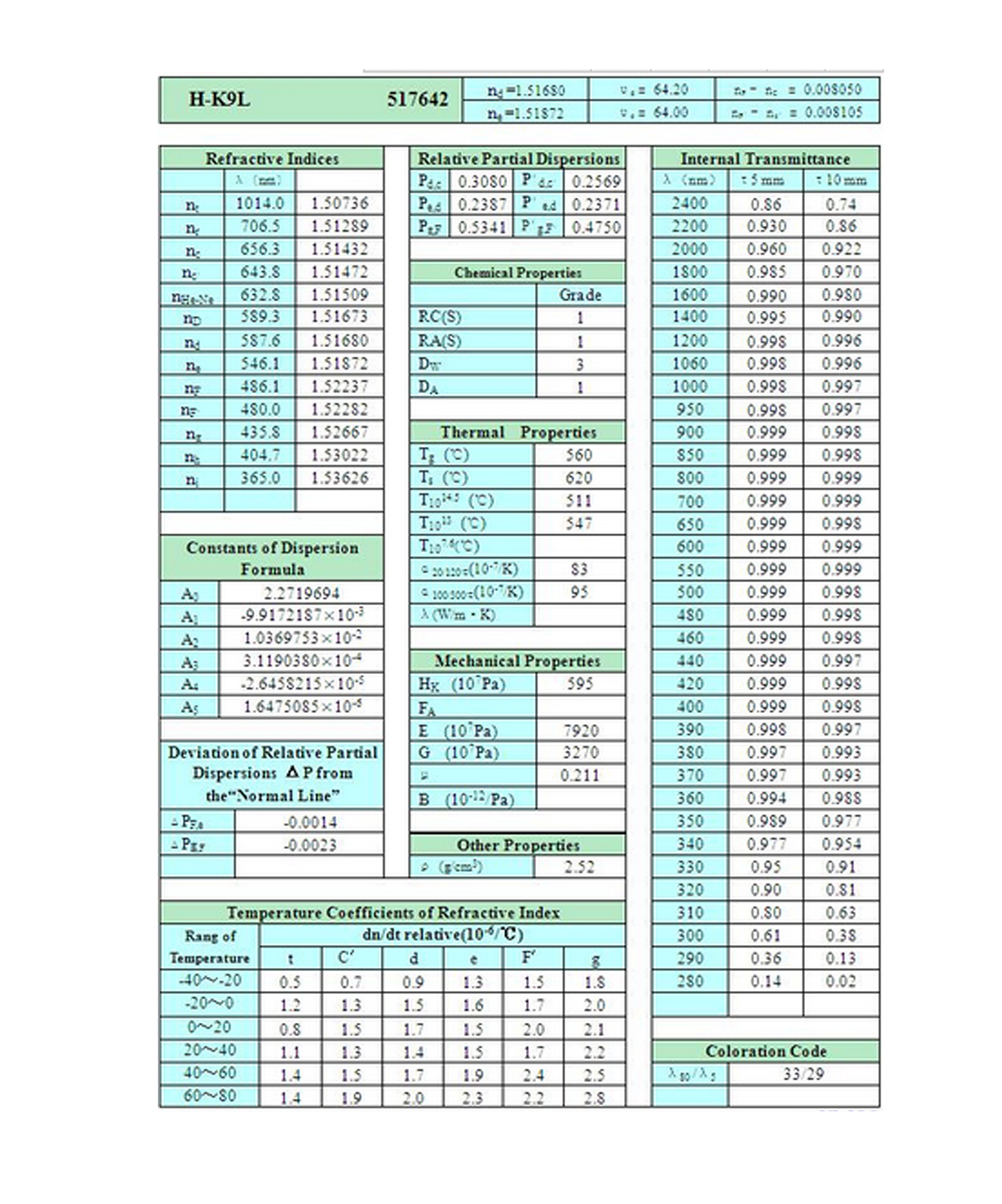 维多利亚老品牌vic(集团)官方网站