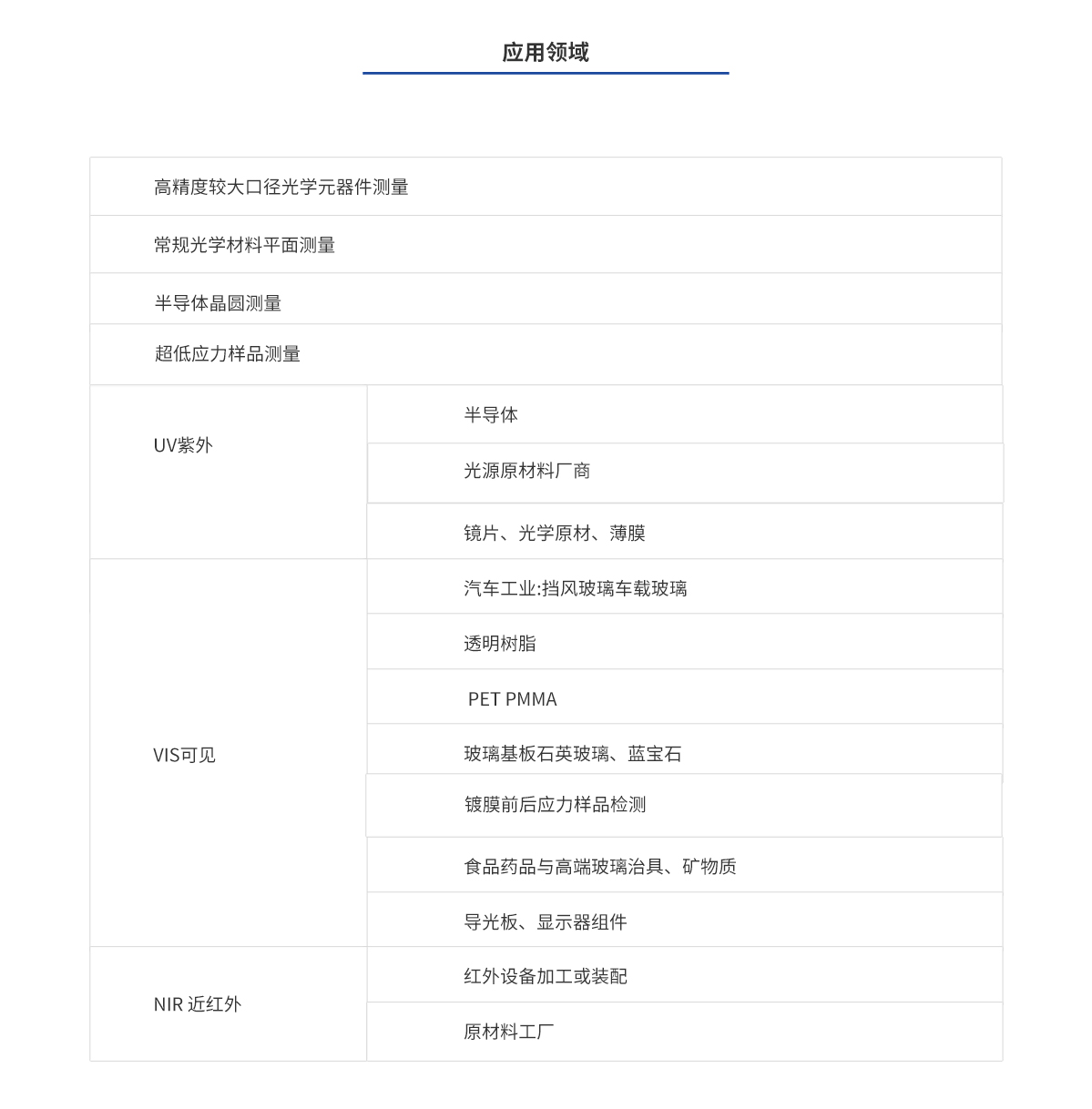 维多利亚老品牌vic(集团)官方网站