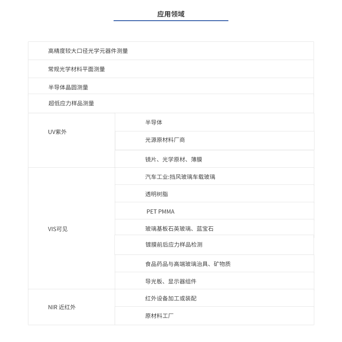 维多利亚老品牌vic(集团)官方网站